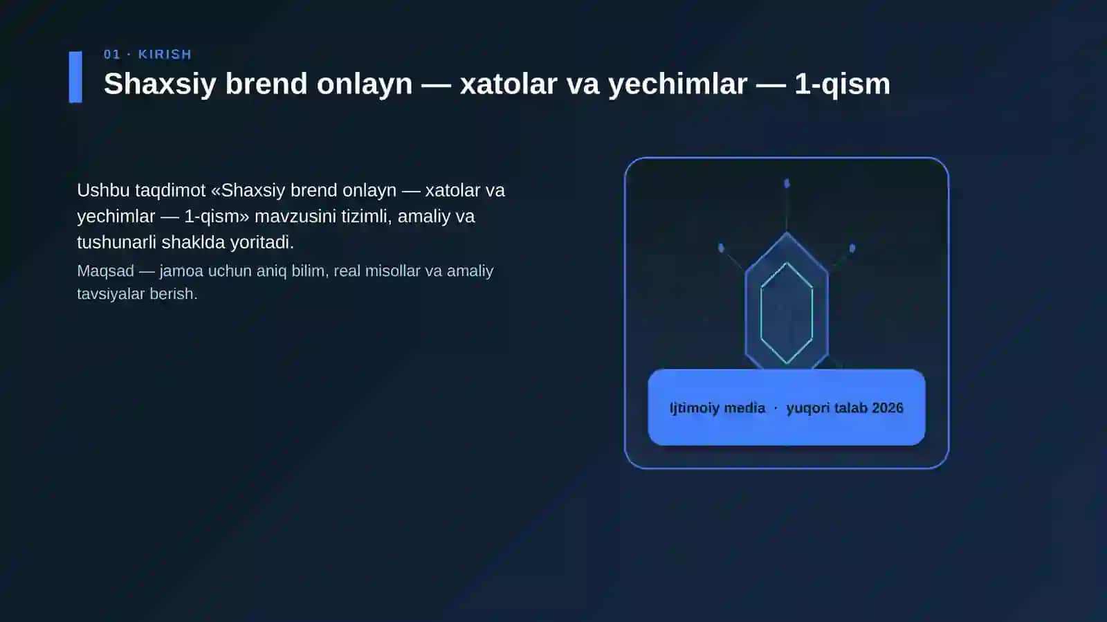 Shaxsiy brend onlayn — xatolar va yechimlar — 1-qism 3