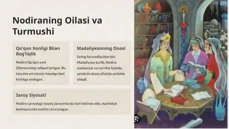 Nodirahayoti vaijodiga Kirish 3