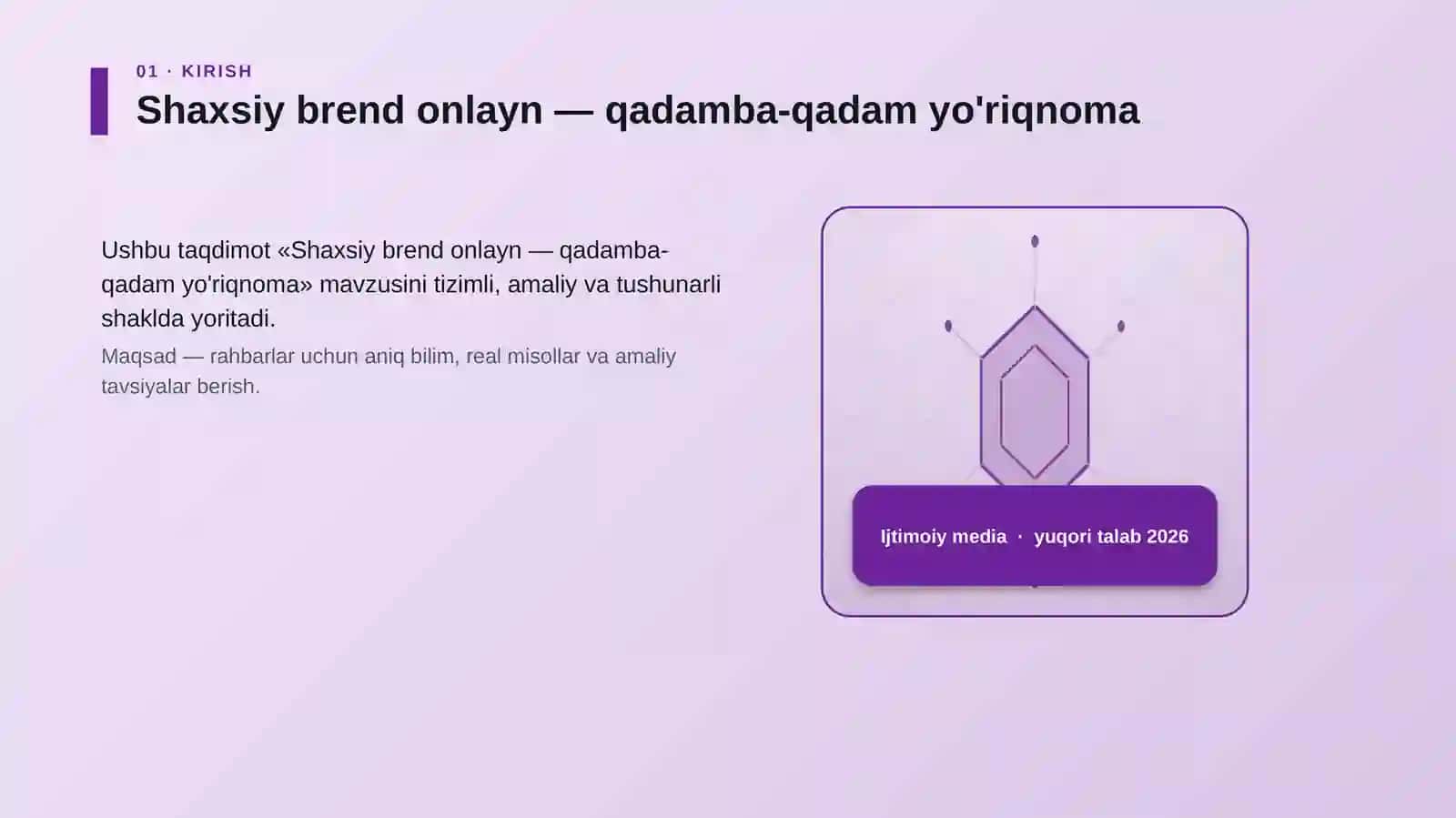 Shaxsiy brend onlayn — qadamba-qadam yo'riqnoma 3