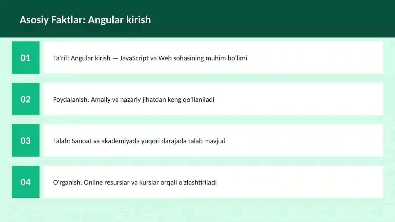 Angular kirish 3