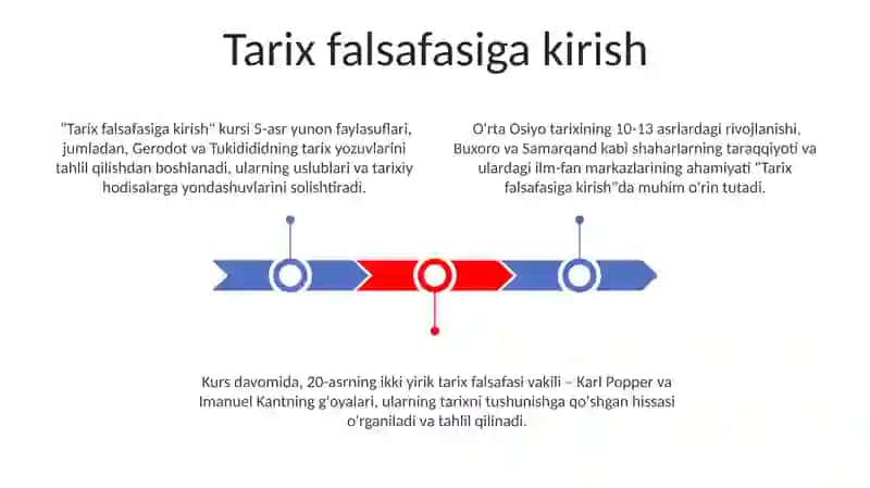 Tarix falsafasi va svilizatsiya madaniyati 3