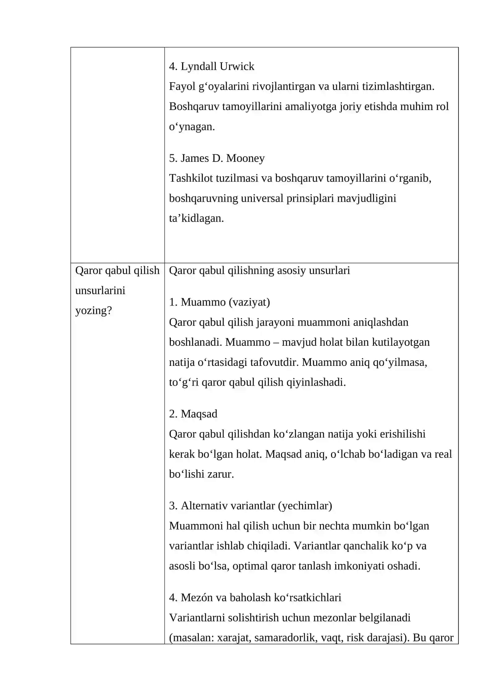 Ta’lim Menejmenti Fanidan 3- Topshiriq 3