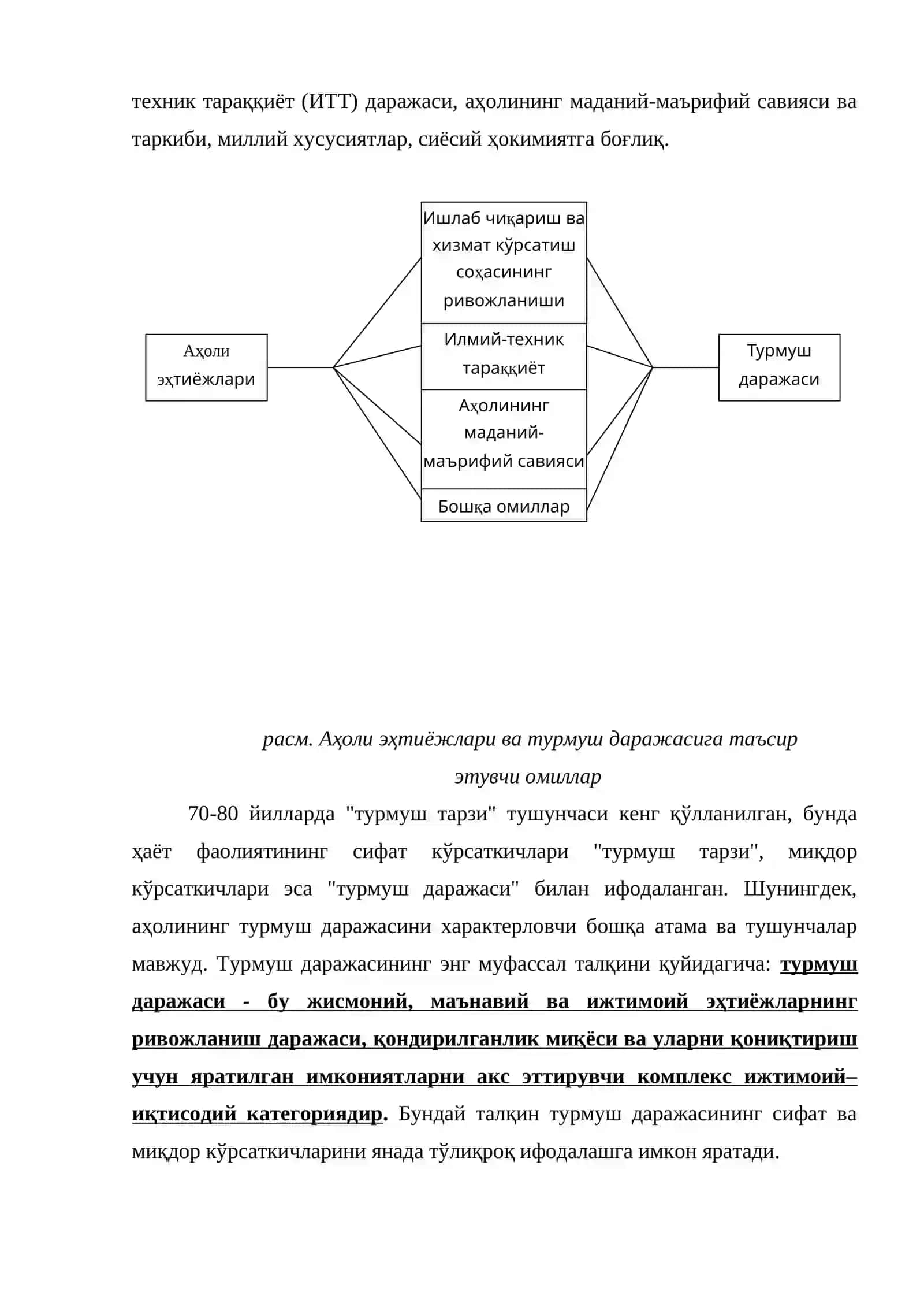 Аҳоли турмуш даражаси 3