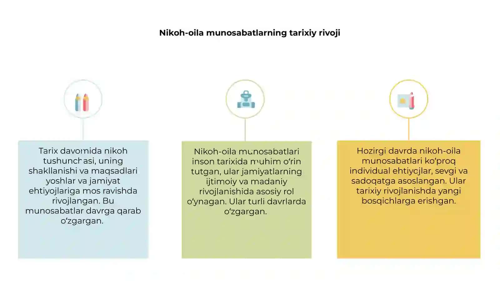 Nikoh-oila munosabatlarning tarixiy rivoji 3