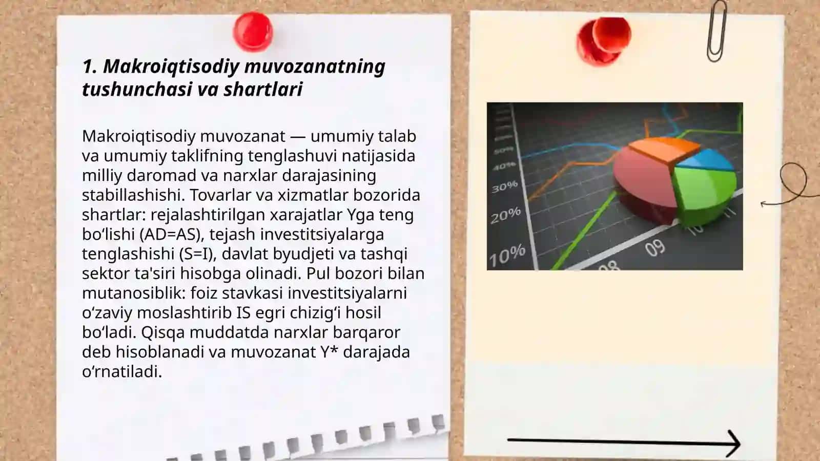 IS egri chizig’i 3