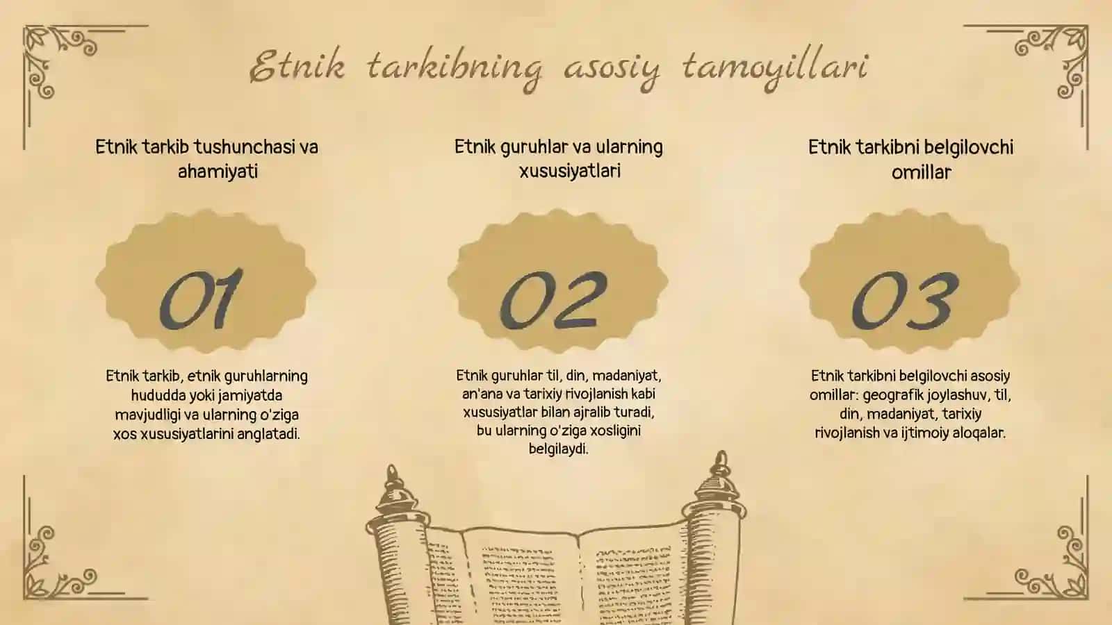 Jahon xalqlarining etnik tarkibi va ularning tasniflashning asosiy tamoyillari 3