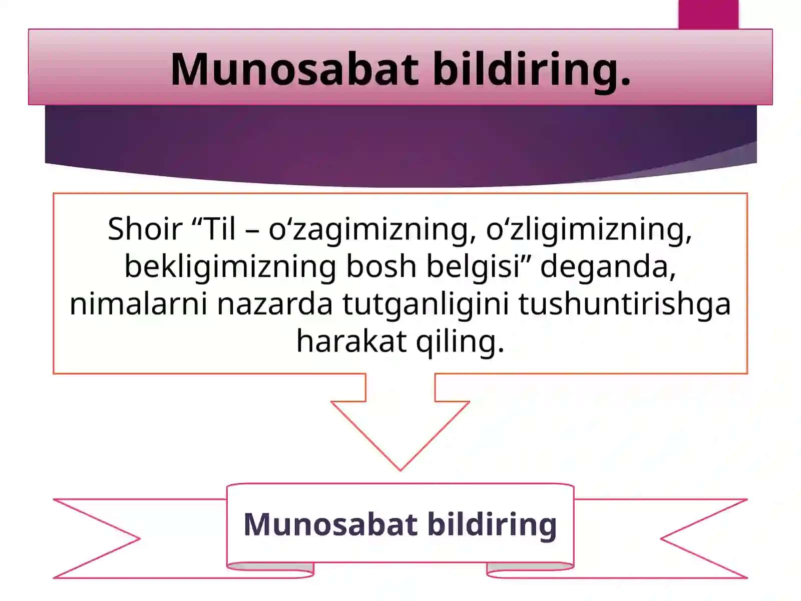 Tilningijtimoiyahamiyati 3