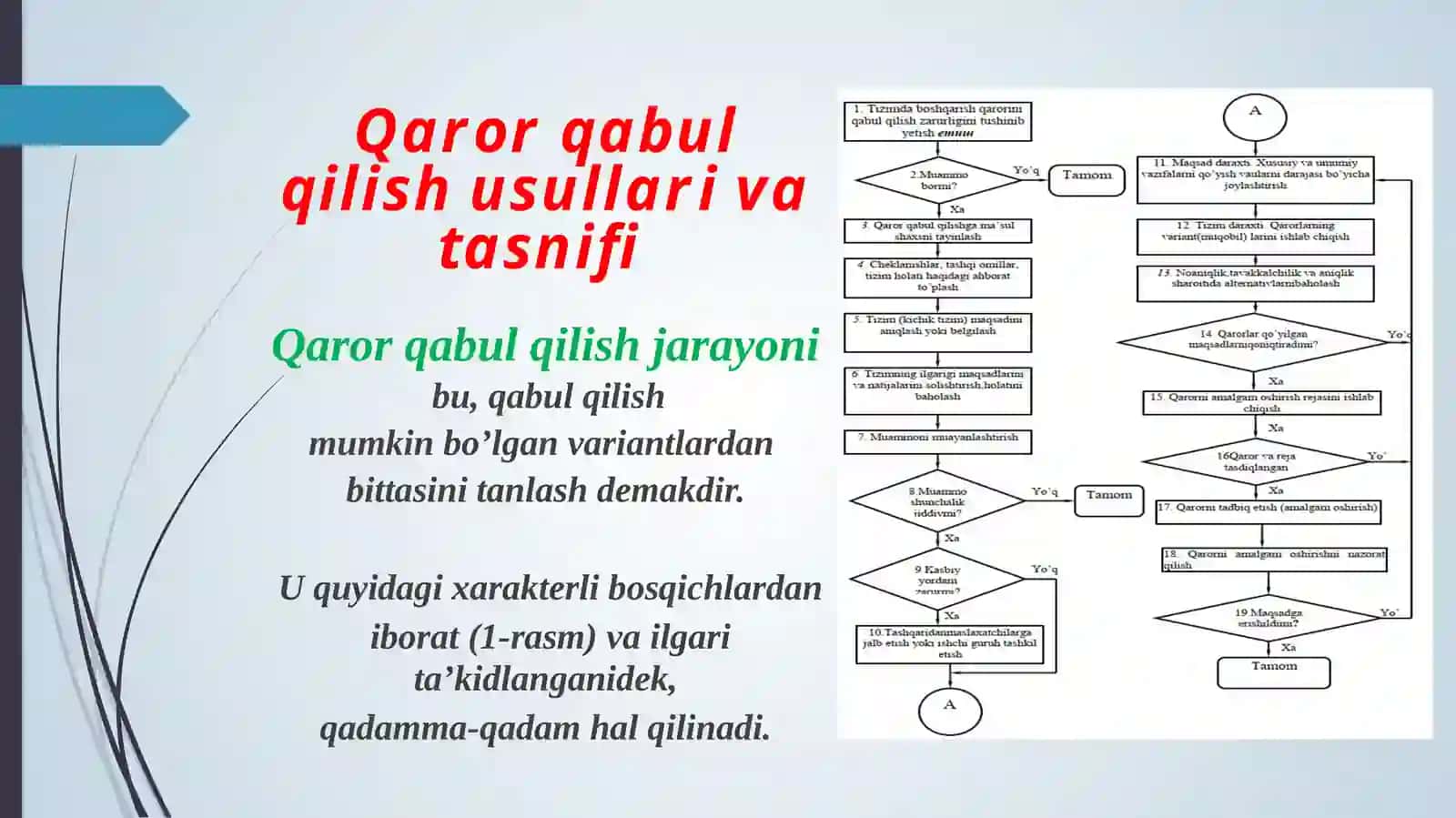 Muhandislik faoliyatida qaror qabul qilish 3