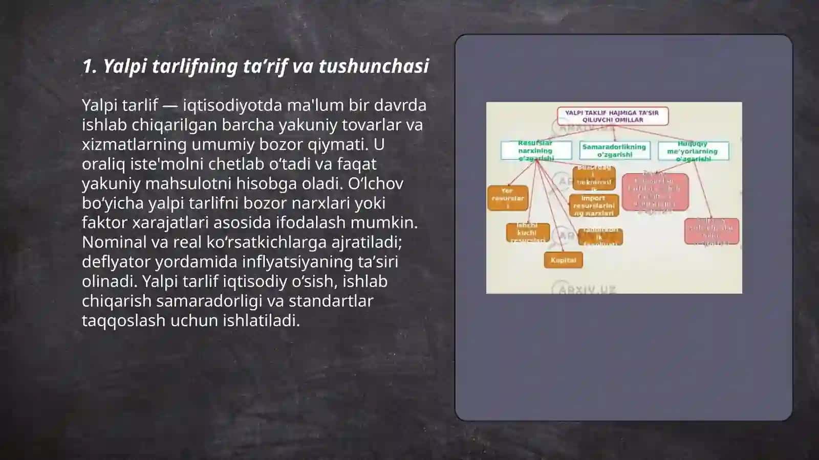 Yalpi tarlifning mohiyati 3