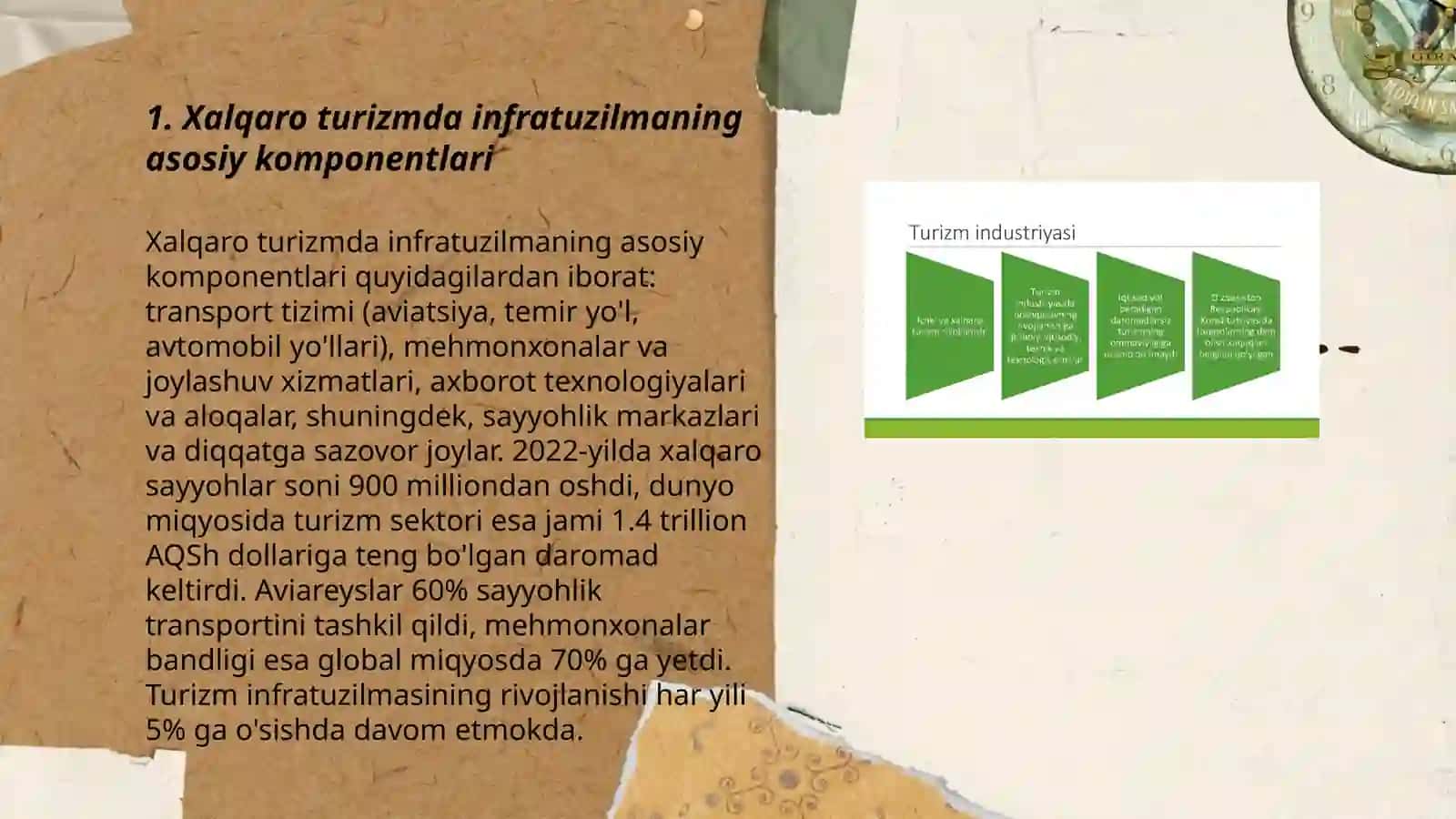 Xalqaro turizm industriyasida infratuzilmani shakllantirish ahamiyati 3