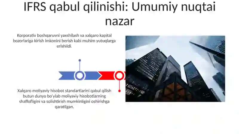 Xalqaro moliyaviy hisobot standartlari 3