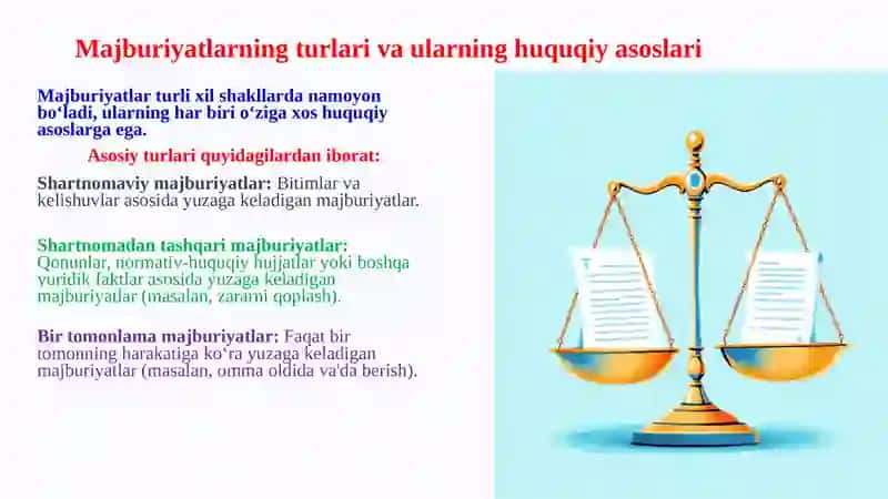 Tadbirkorlik sohasida majburiyatlar 3