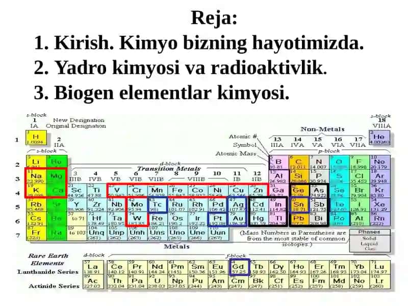 Tibbiy Kimyoga 3