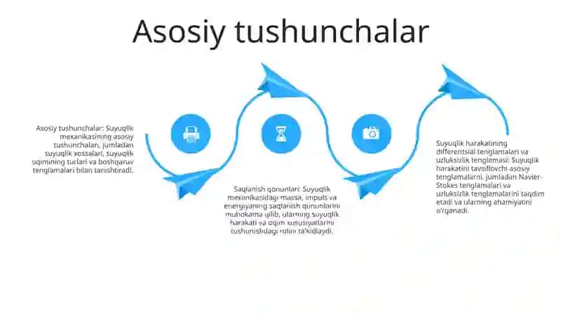 Suyuqlik Harakatining Va Oqim Uzluksizligining Differensial Tenglamalari 3