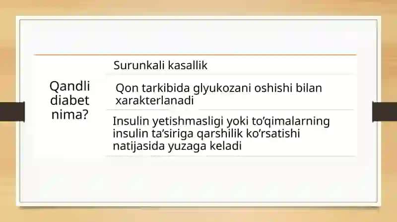 Qandlidiabet 3