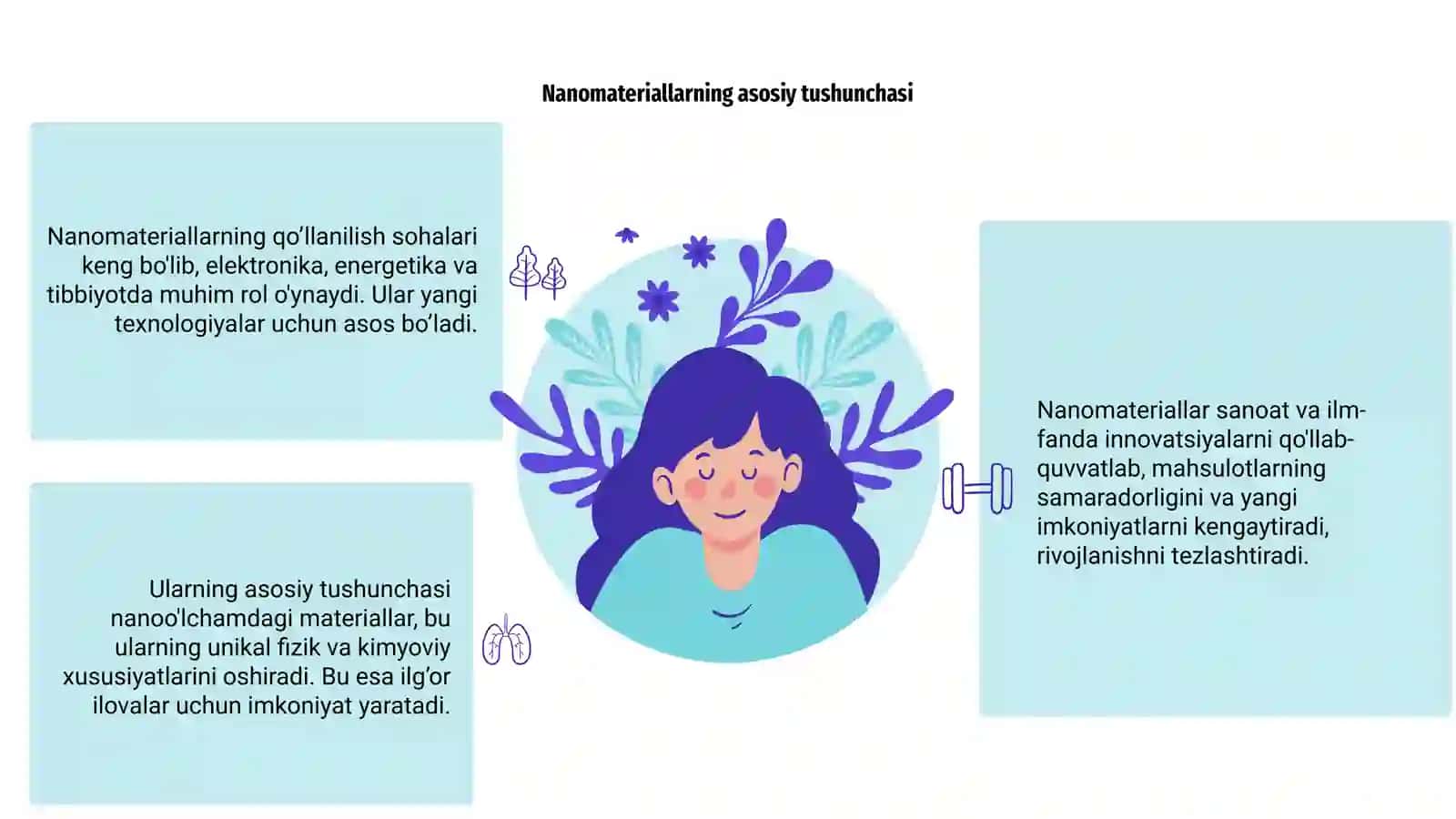 Nanomateriallarning qo’llanilish soxalari 3