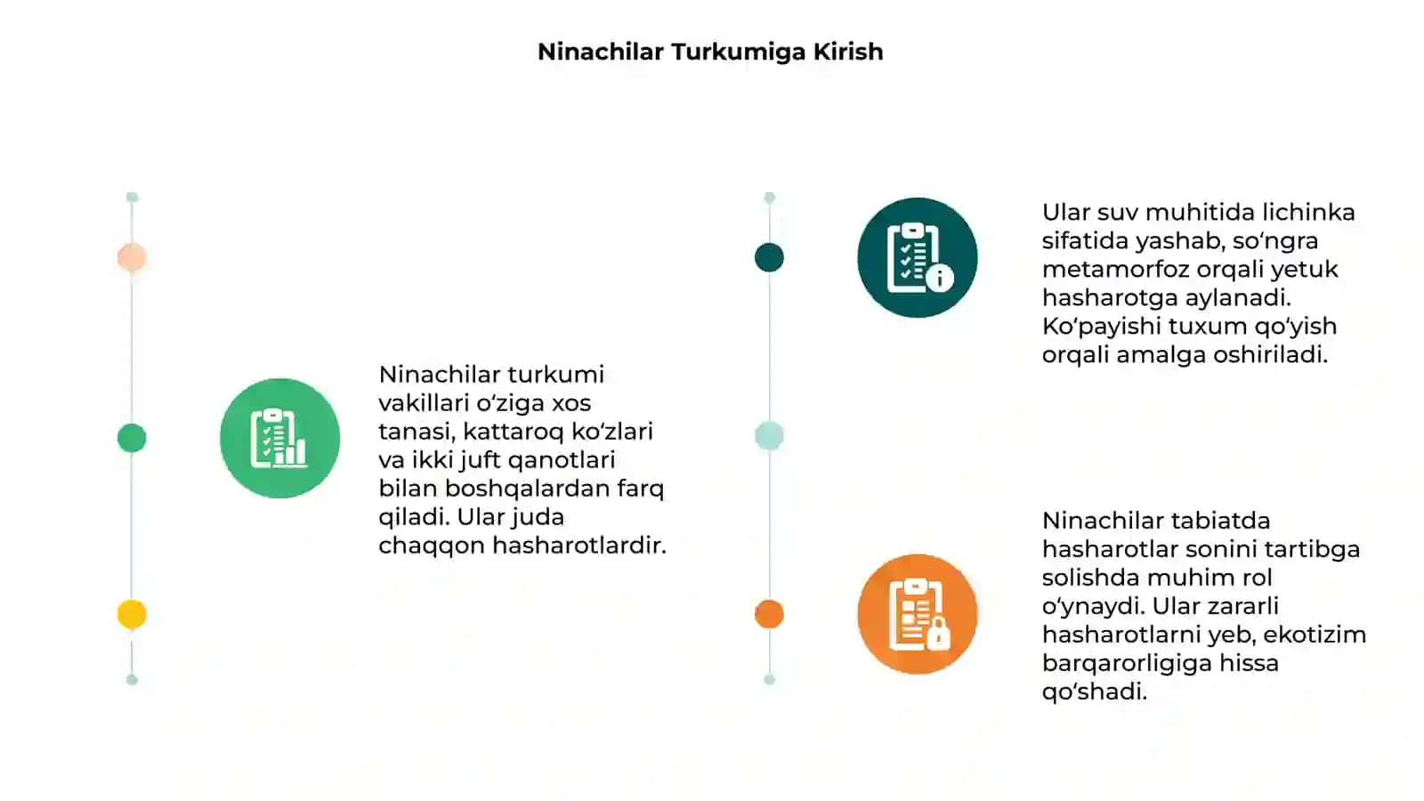 Ninachilar turkumi vakillarining tuzilishi ko'payishi hayot kechirishi va tabiatdagi ahamiyati 3