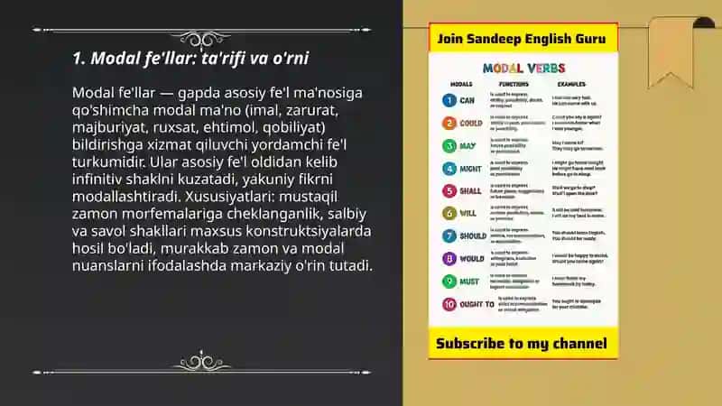 Modal verbs 3