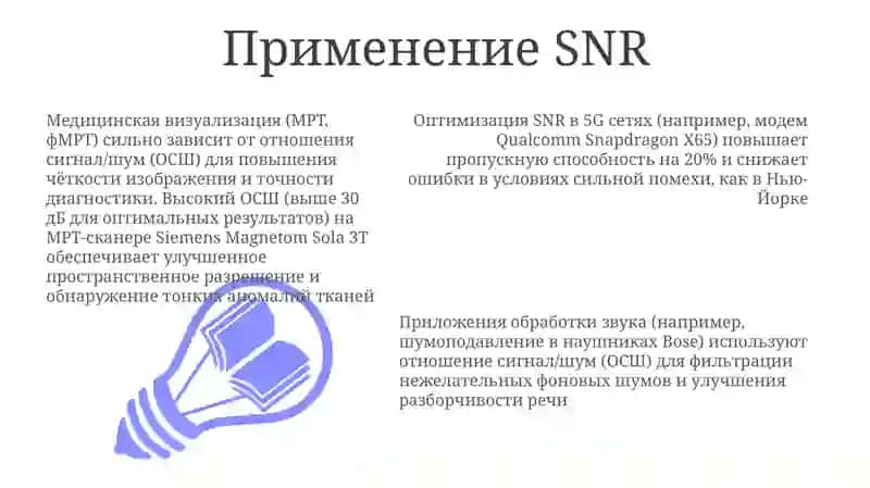 Отношение сигнал/шум (SNR) 3