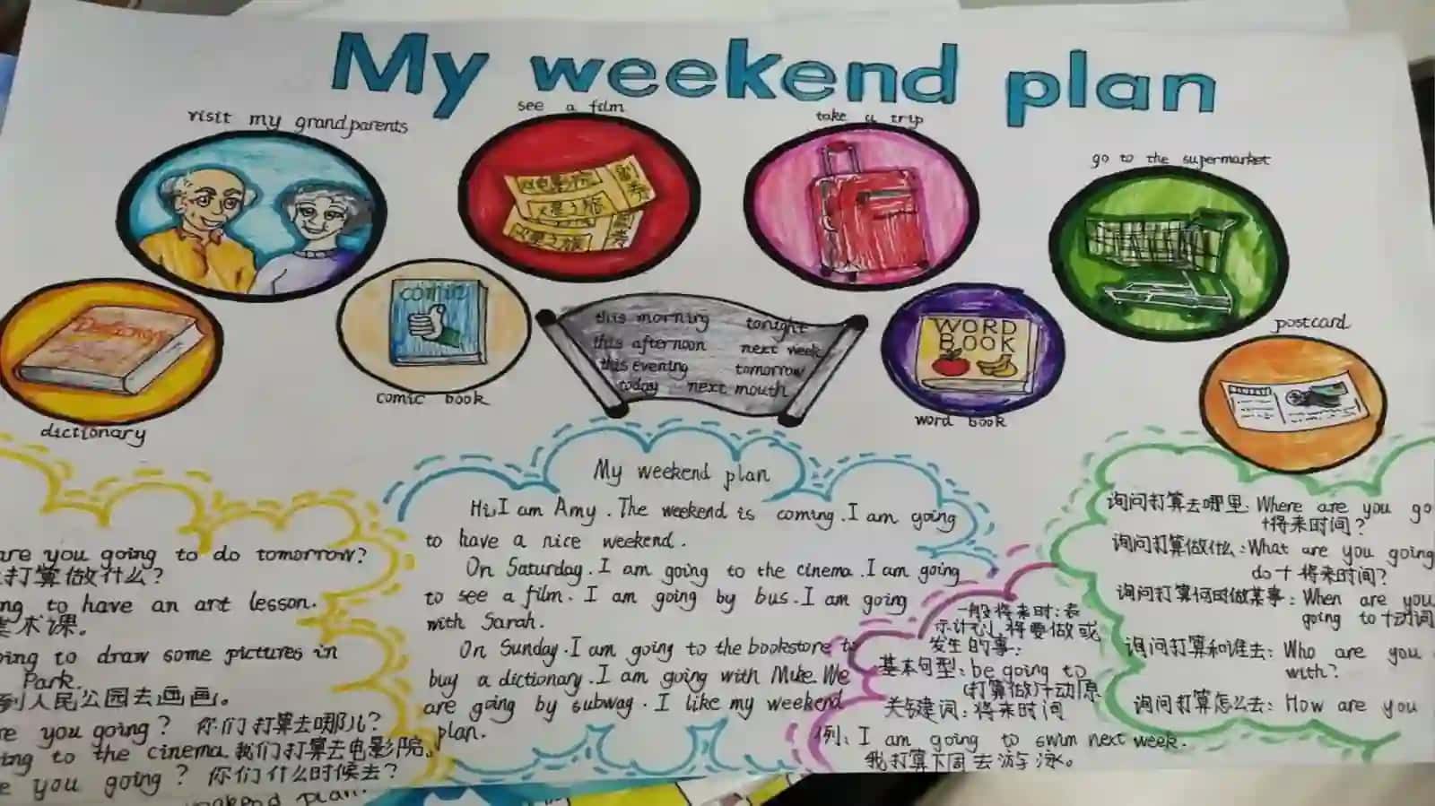My weekend 3