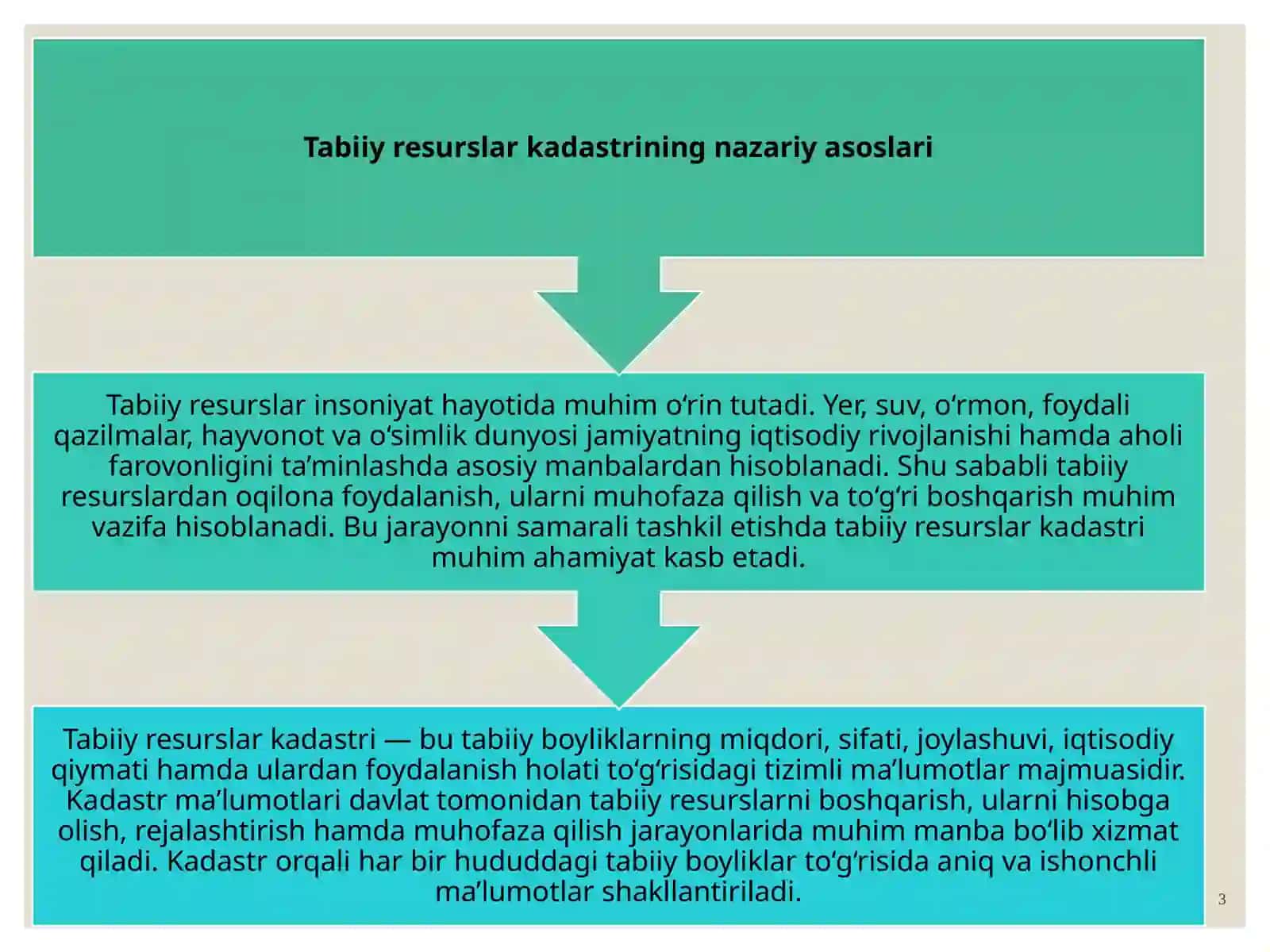 Tabiiy resurslar kadastrining mazmuni va yaratish tartibi. 3