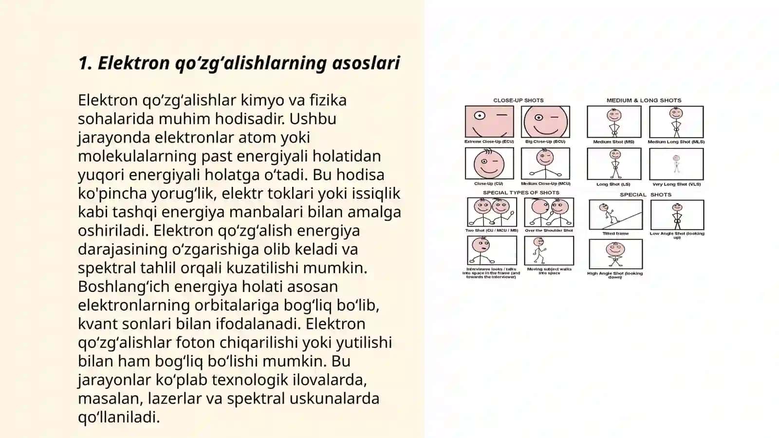 Elektron qoʻzgʻalishlarning turlari 3