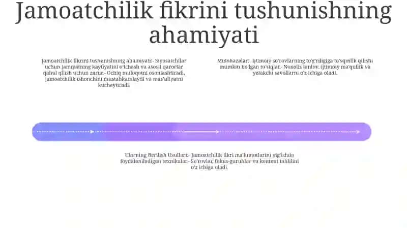 Jamoatchilik fikrining maqsadi 3