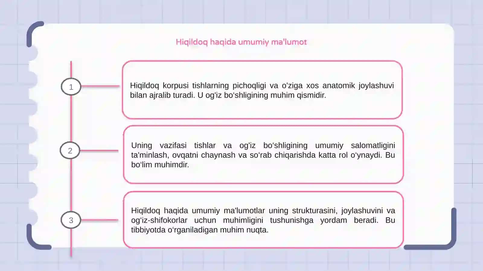 Hiqildoq joylashishi va vazifasi 3