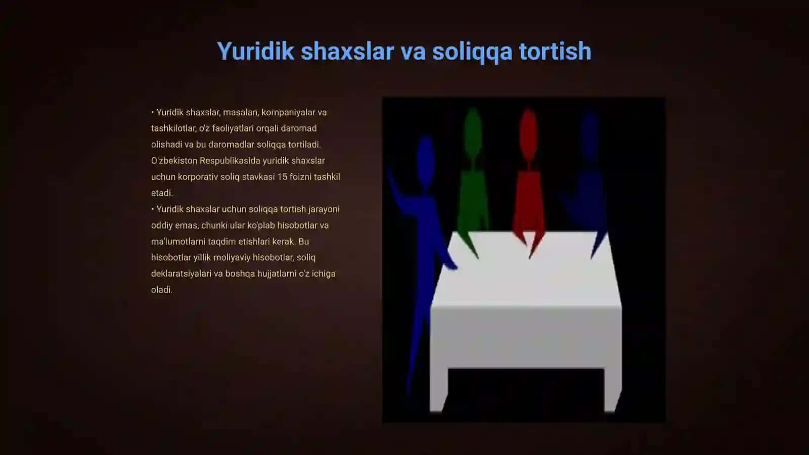 Yuridik va jismoniy shaxslarni soliqqa tortishni o‘ziga xos o‘xshashlik hamda farqli jihatlari 3