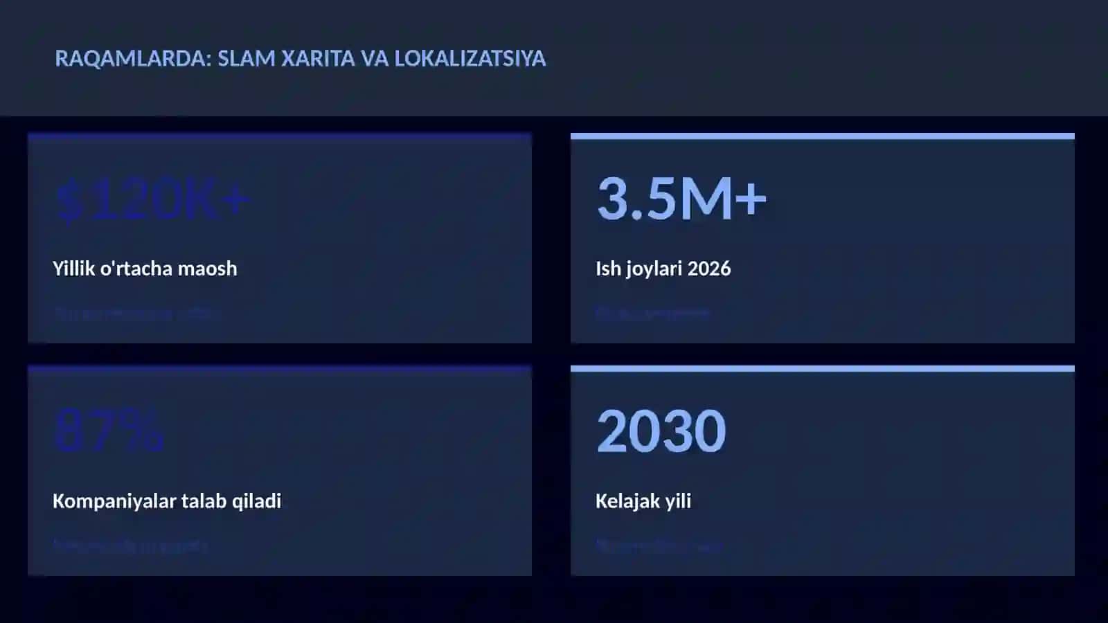 ROBOTOTEXNIKA VA AVTOMATLASHTI 3