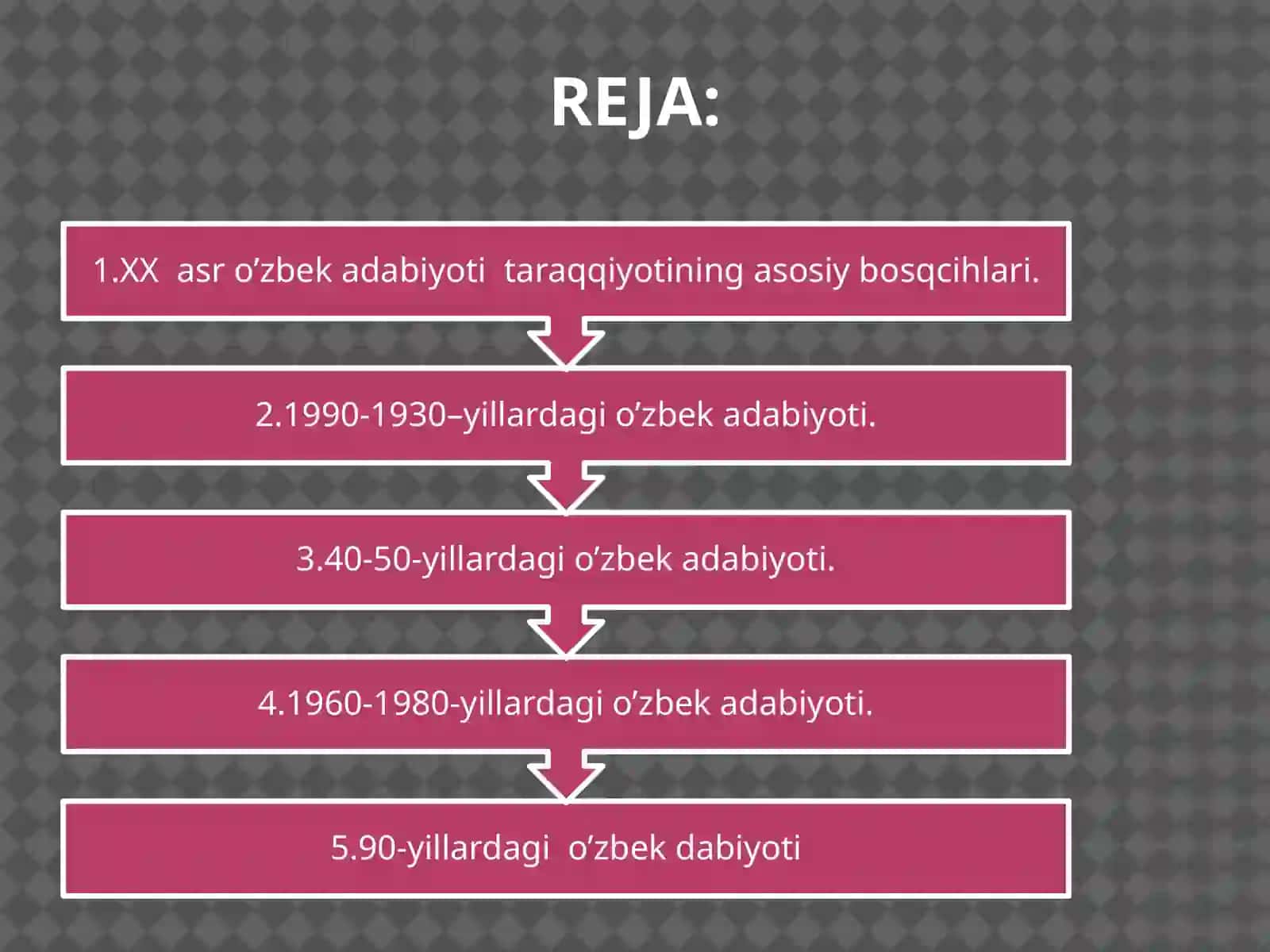 XX asr o’zbek adabiyoti va uning o’ziga xos xususiyatlari 3