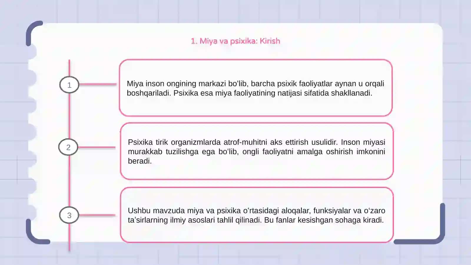 Miya va psixika 3
