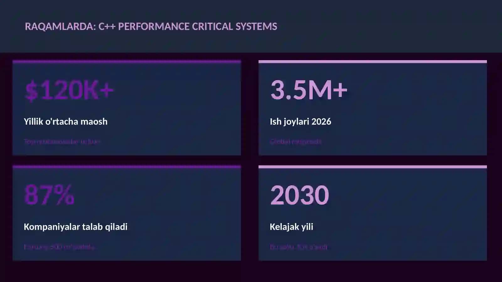 C++ performance critical systems 3