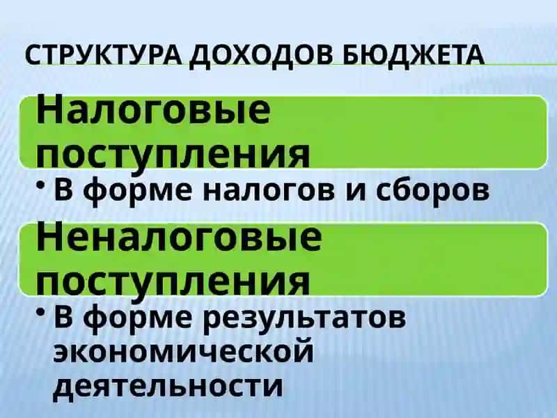 Доходы и расходы бюджета 3