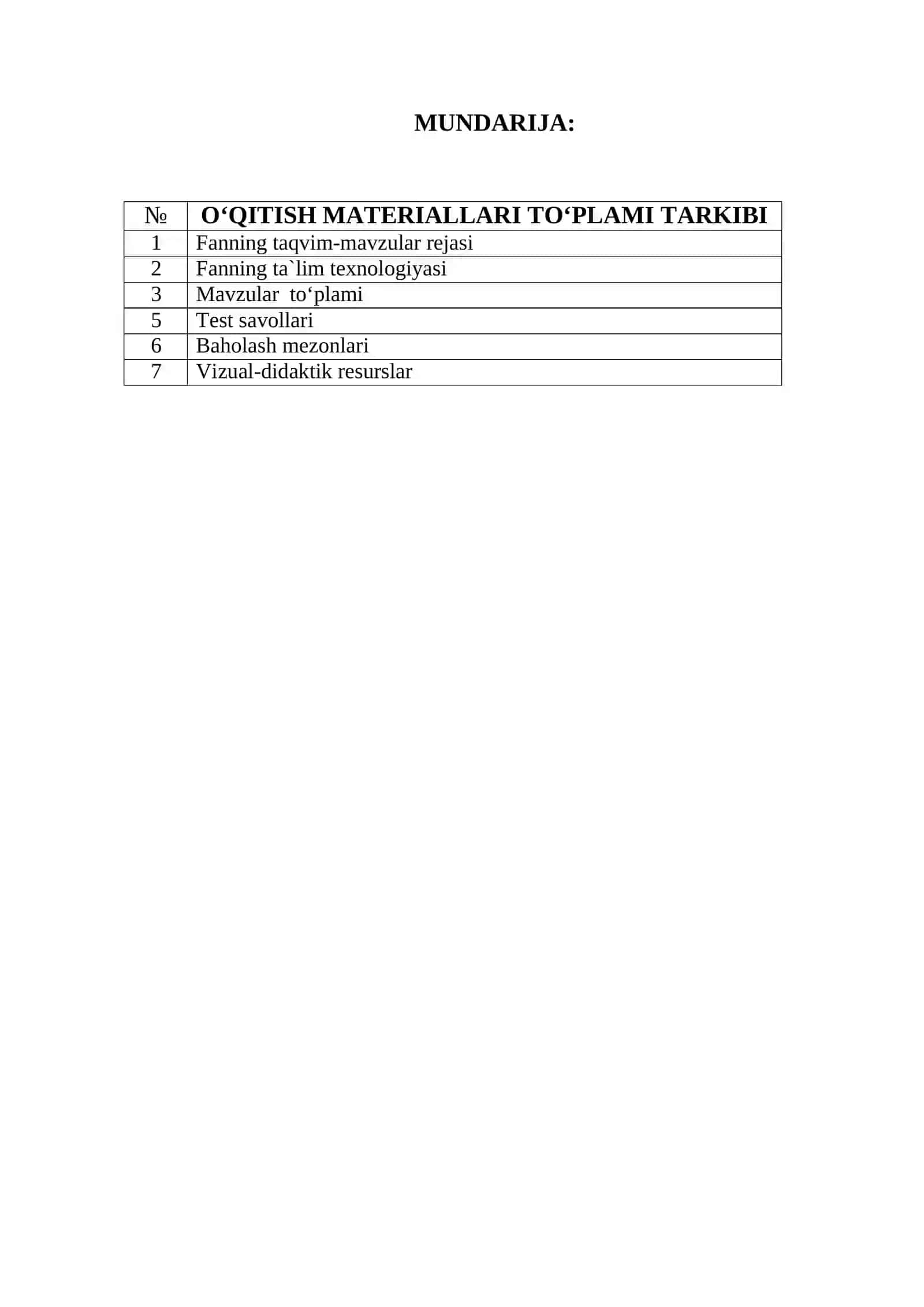 “Rang tasvir”  fanidan O’QITISH MATERIALLARI TO'PLAMI  Sartarosh modelyer 3