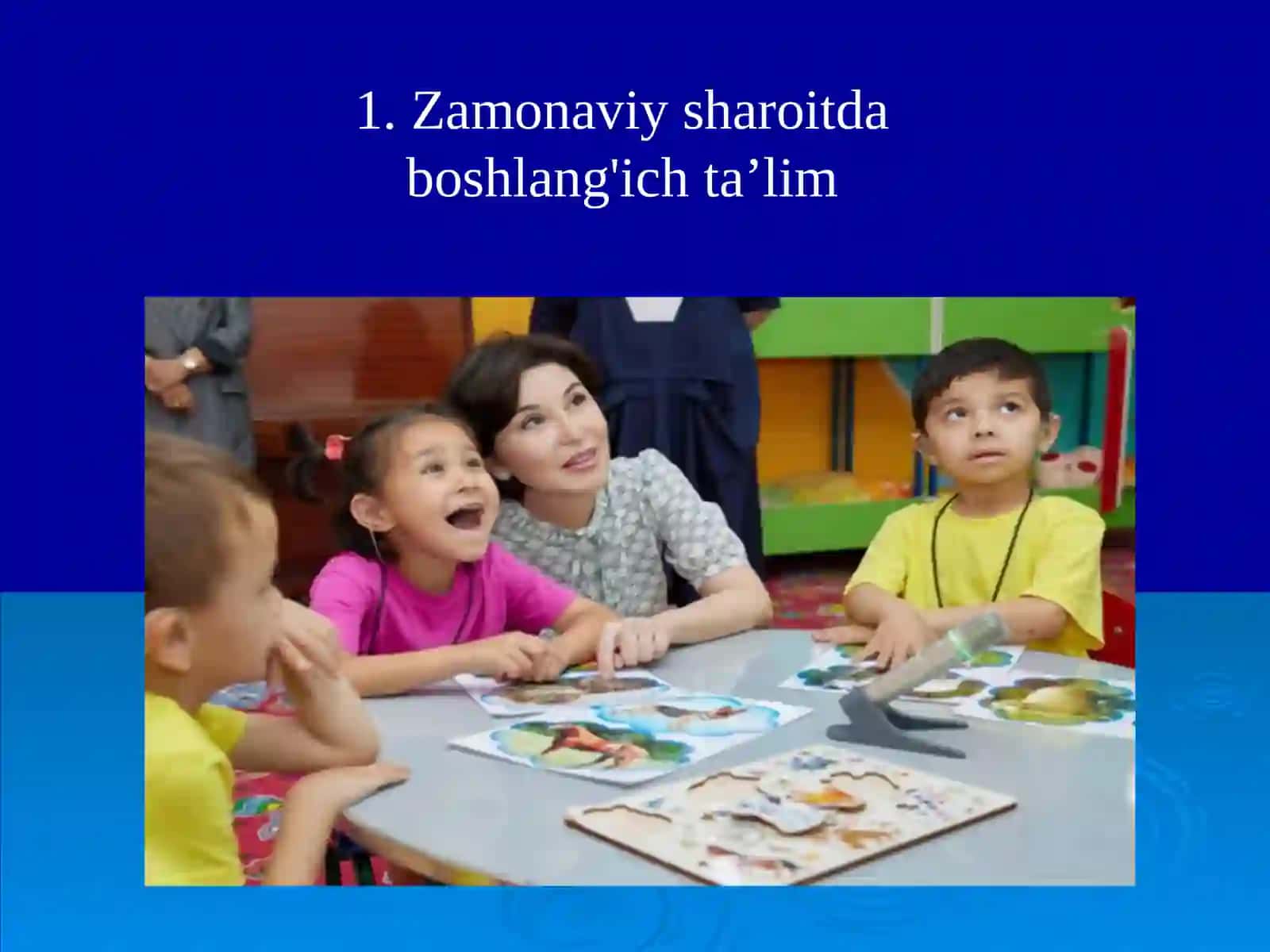 Zamonaviy sharoitdaboshlang'ich ta'lim 3