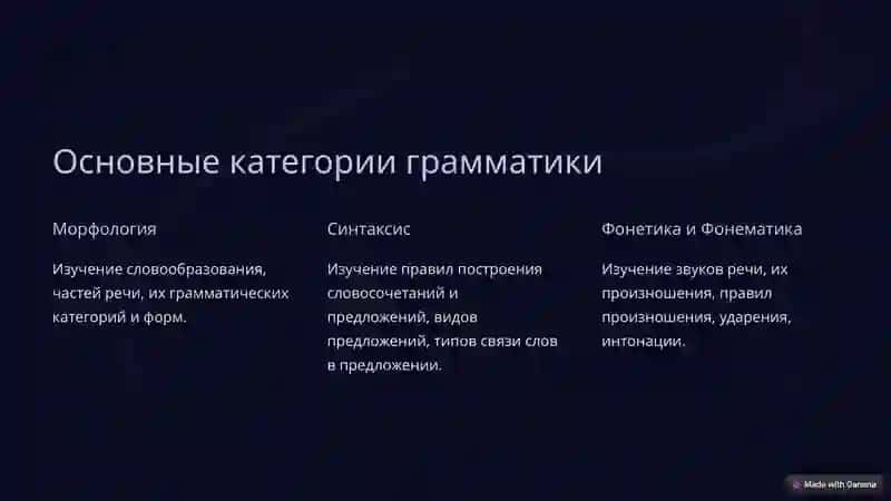 Грамматика 3