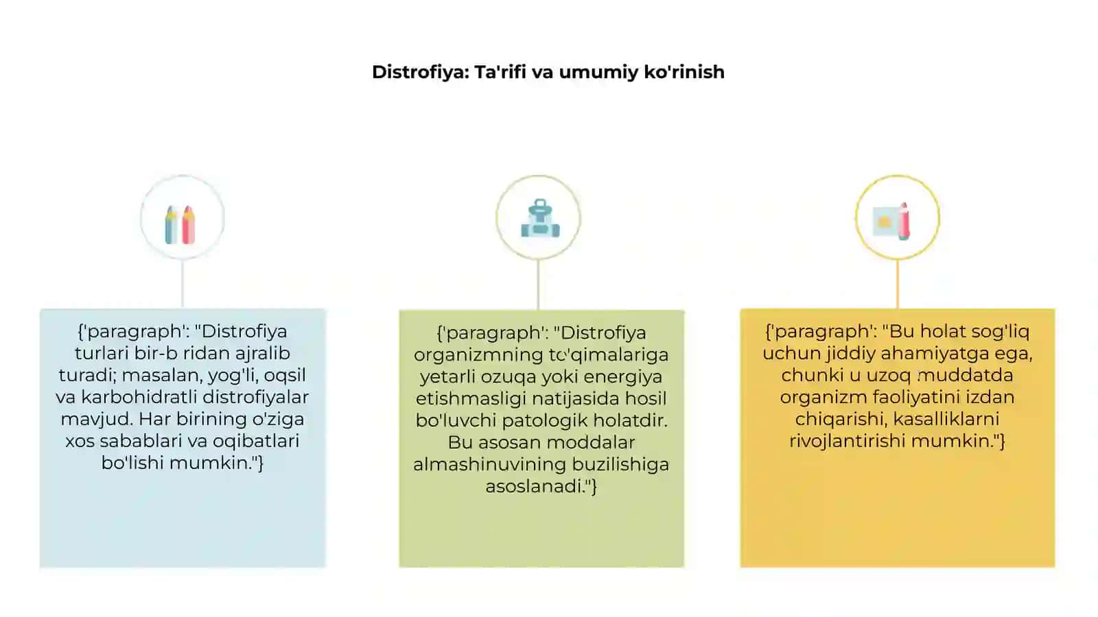 Distrofiyaning turlari va ahamiyati 3