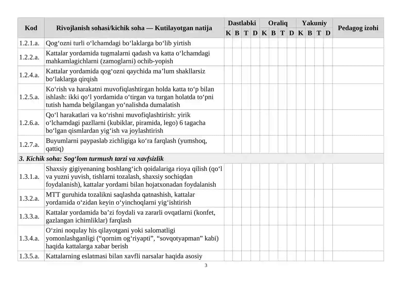 BOLA RIVOJLANISH XARITASI 3-4 YOSH KICHIK GURUH 2026 YIL 3