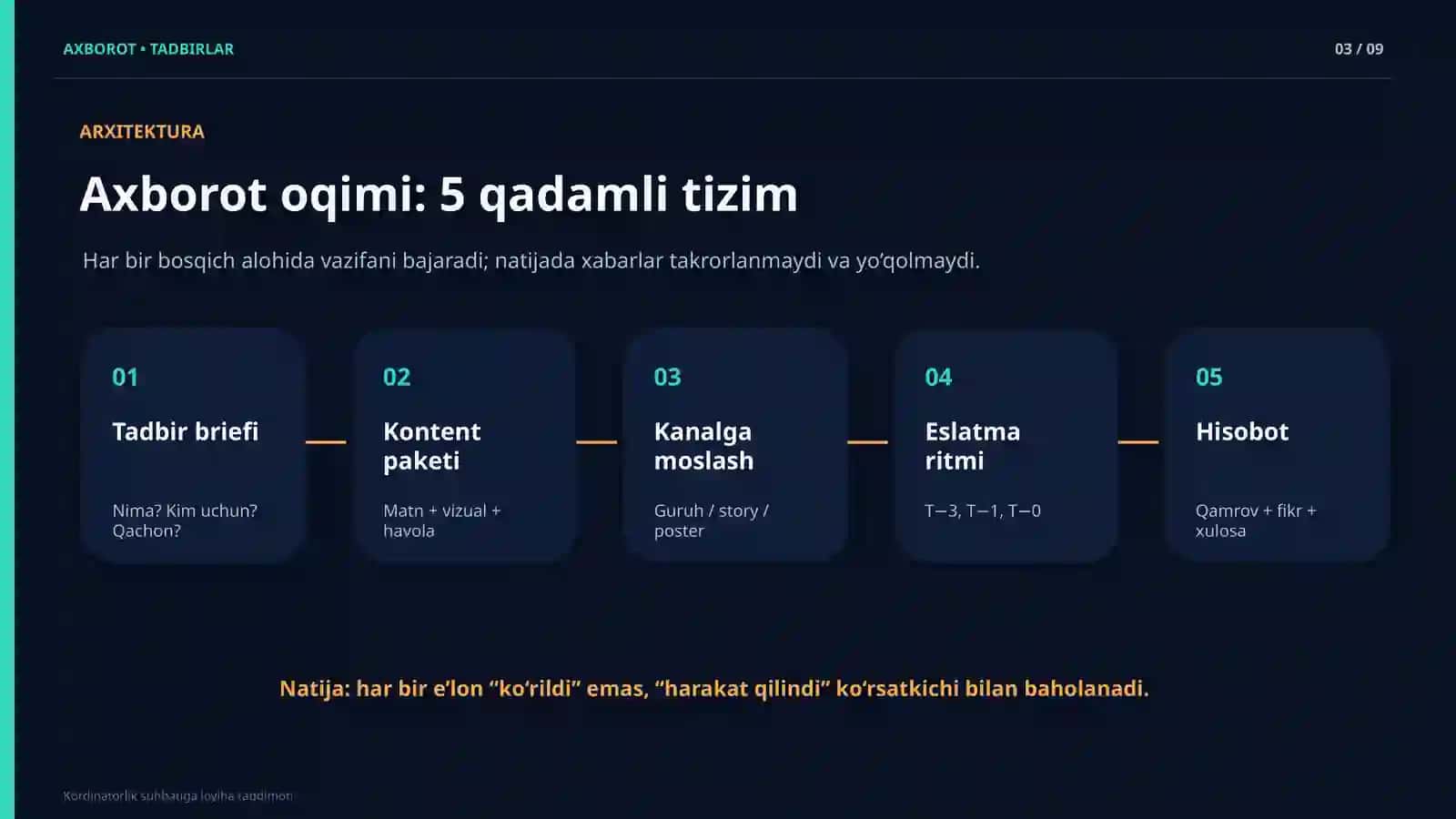 axborot ishlari 3