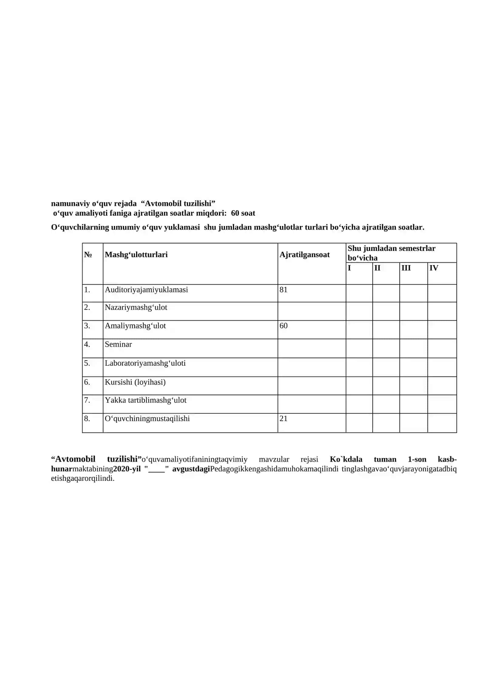 “Avtomobil tuzilishi” o’quv amaliyoti fanidan  O’QITISH MATERIALLARI 3