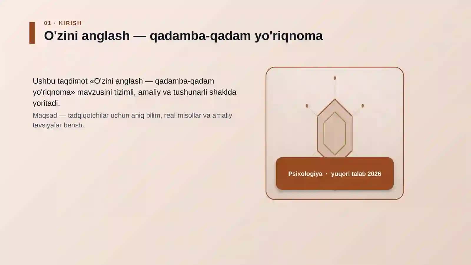 O'zini anglash — qadamba-qadam yo'riqnoma 3