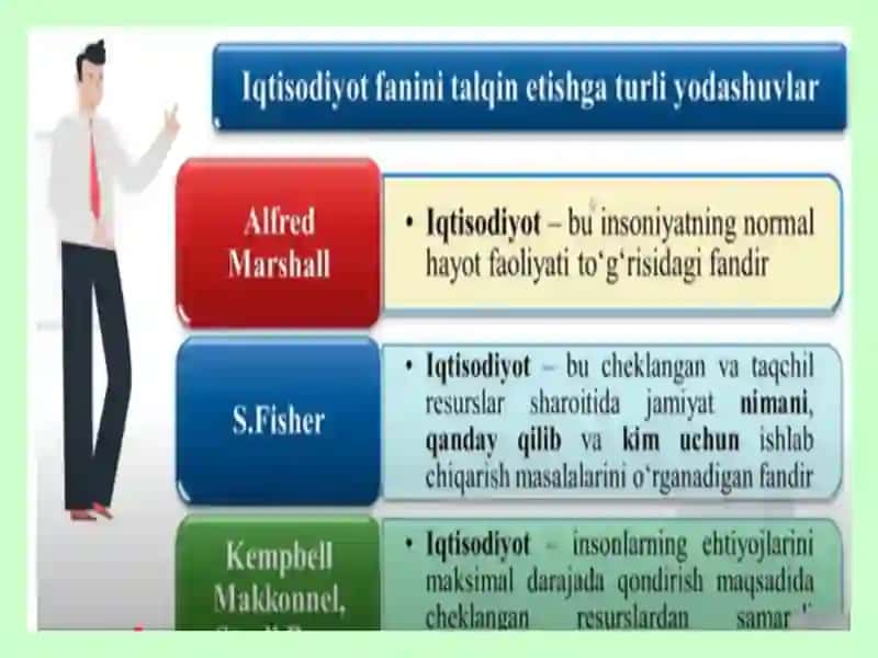 Mikroiqtisodiyot» faning predmeti, ob’ekti 3
