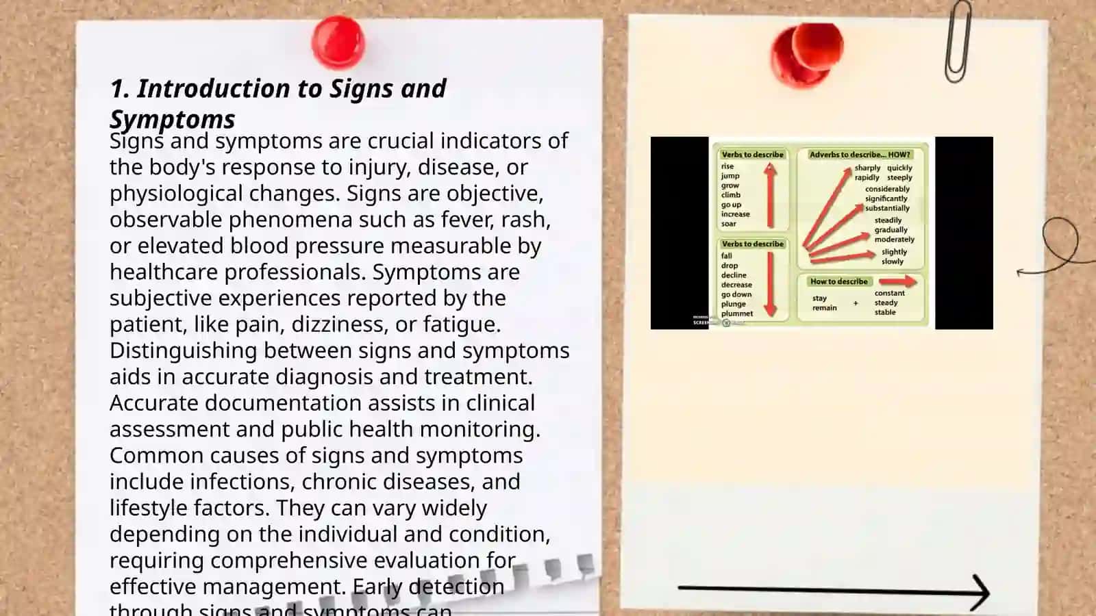 Signs and Symptoms 3