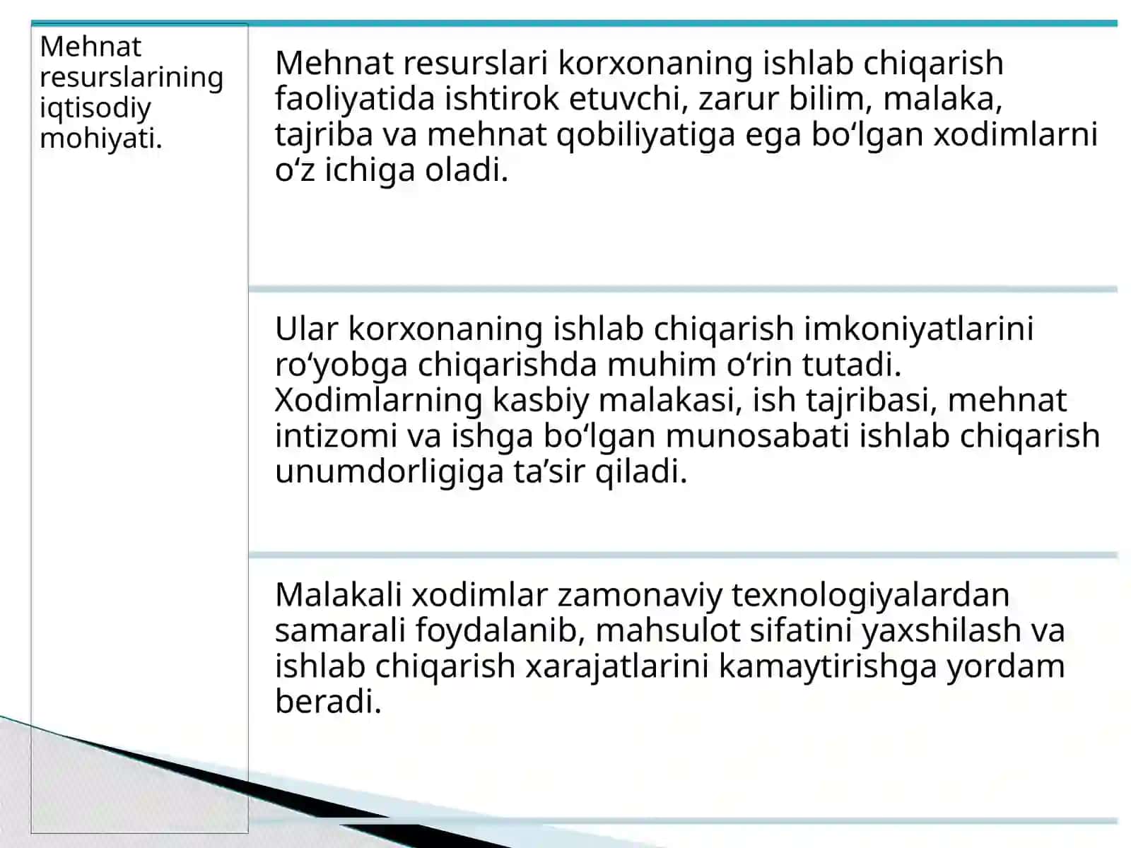 Korxona ishlab chiqarish faoliyatida moddiy va mehnat resurslaridan foydalanish samaradorligini tahlil qilish, resurslardan oqilona foydalanish imkoniyatlarini aniqlash va takomillashtirish bo‘yicha takliflar ishlab chiqish 3