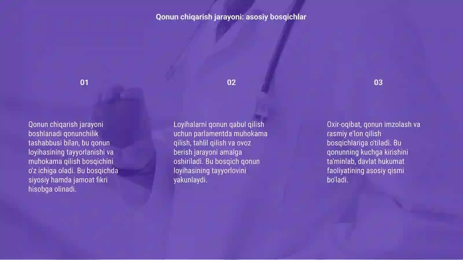 Qonun Chiqarish Jarayoni 3