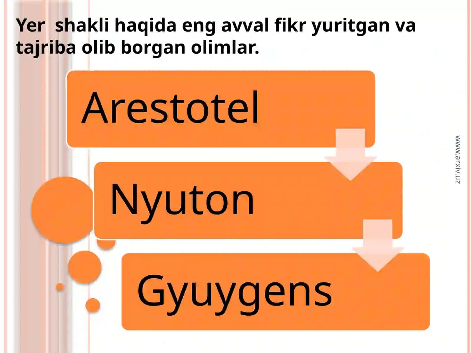 Yer shakli va paydo bo'lishi 3