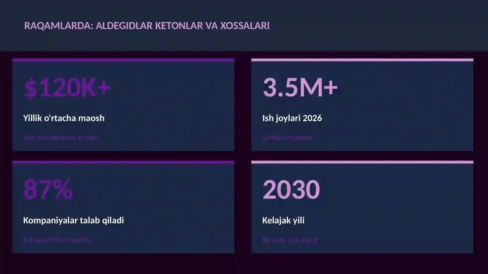 Aldegidlar ketonlar va xossalari 3