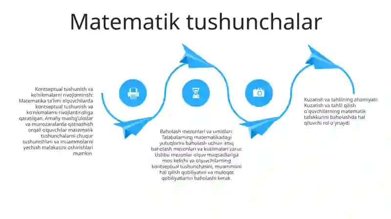 E‘Lementar Matematik Tasavvurlarni Shakllantrish Mashgulotini Kuzatish Ularni Tahlil Etish Va Ularga Qoyiladigan Talablar 3