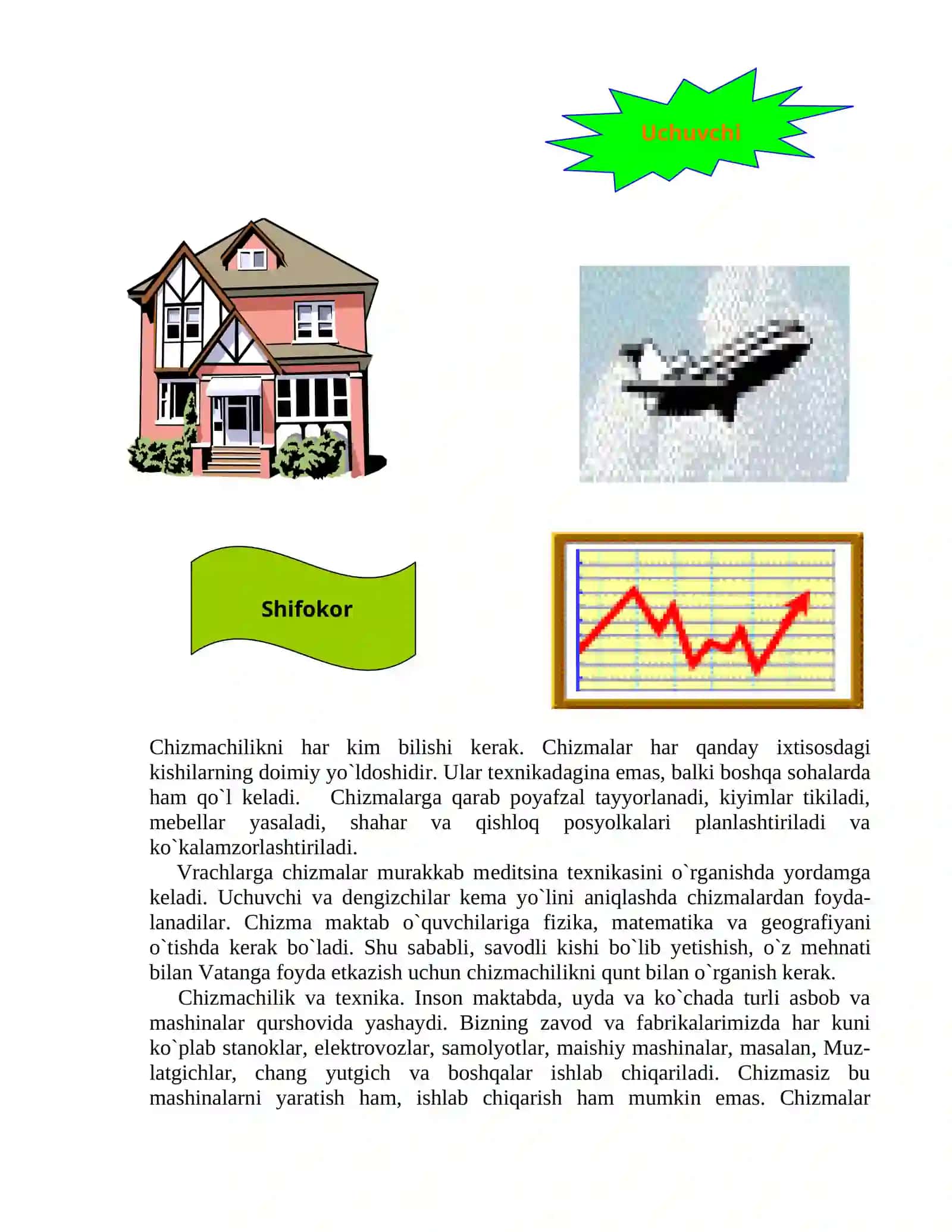 Geometrik jismlar va ularning proyeksiyalari 3